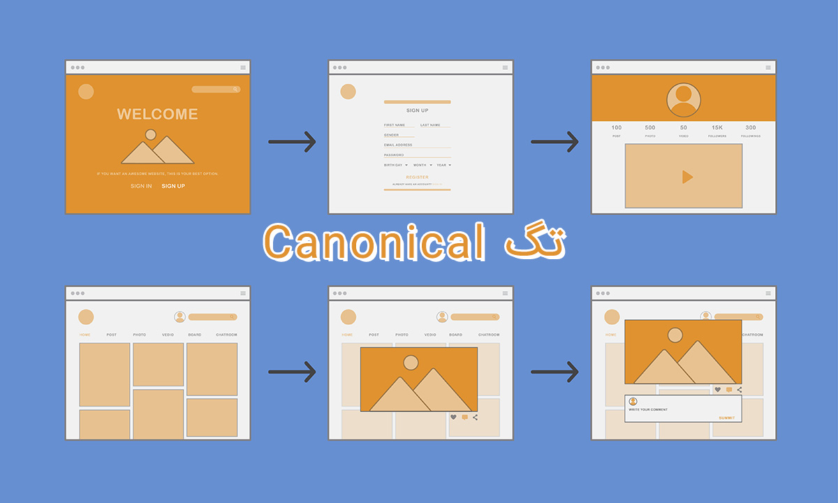 تگ Canonical چیست؟ 1 تگ Canonical