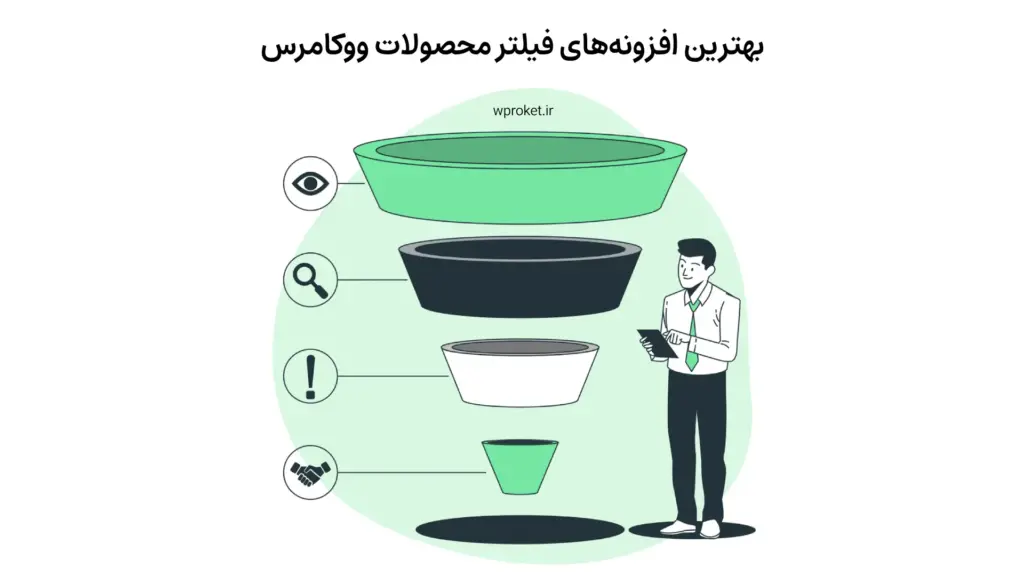 بهترین افزونه های فیلتر محصولات ووکامرس