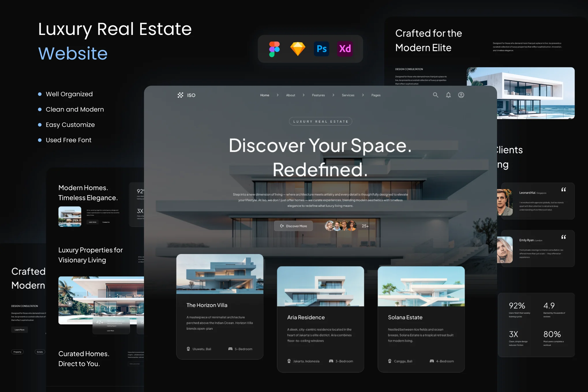 دانلود طرح گرافیکی سایت املاک Iso